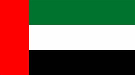 Trademark Registration in UAE
